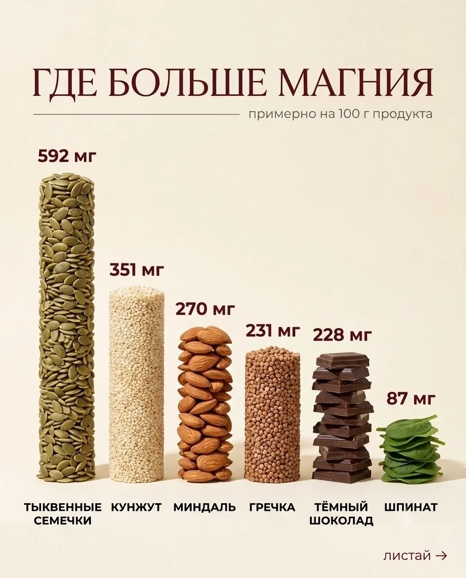 Банан — не чемпион по калию. А молоко — не лучший источник кальция 
Знакомо? Пьёшь молоко «для косте