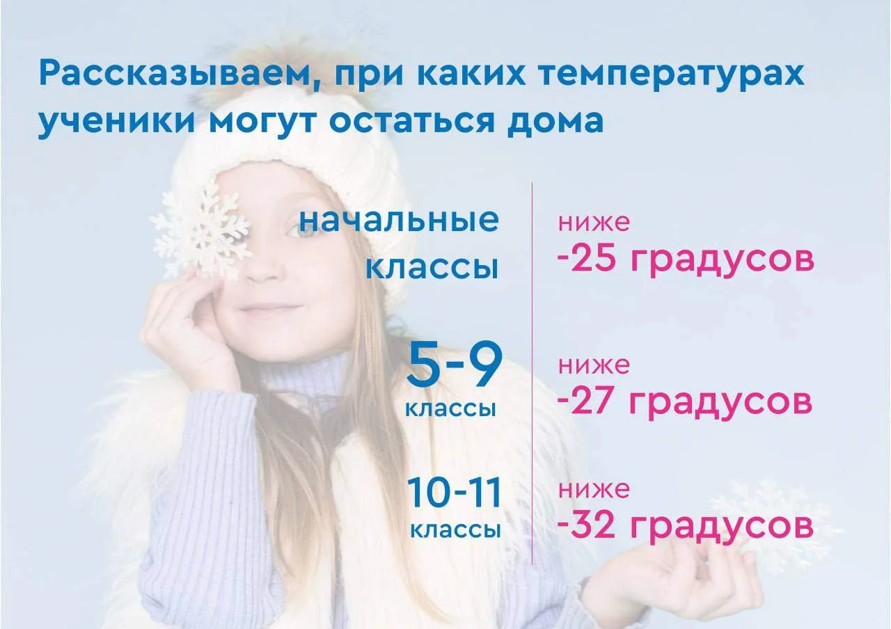 Холодно, холодно, но ничо ничего  С заботой о наших школьниках напоминаем, при каких температурах, р