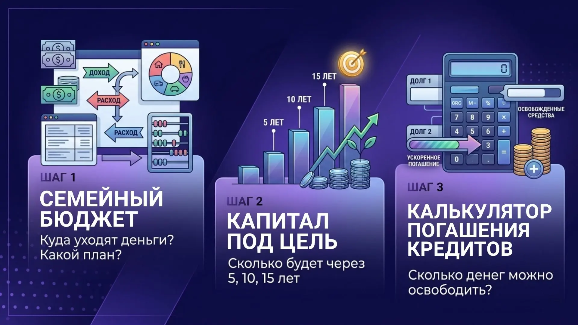 Три таблицы полезных для ваших денег