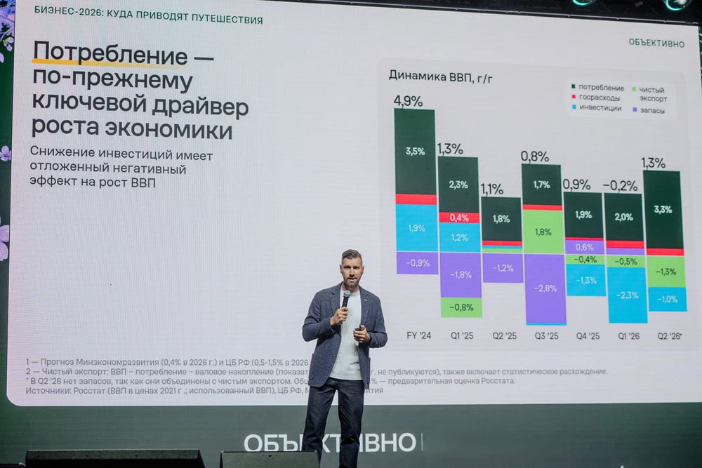 У посуточного жилья появятся категории комфорта