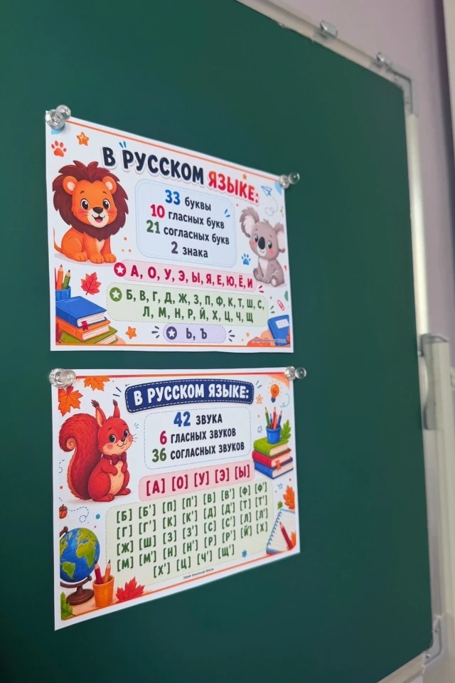Наглядный материал для доски на тему «Фонетика»

Источник: Новая начальная школа | Материалы для учи