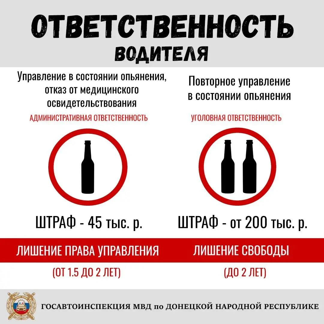 ❗️Управление транспортным средством в состоянии опьянения - грубейшее нарушение ПДД.