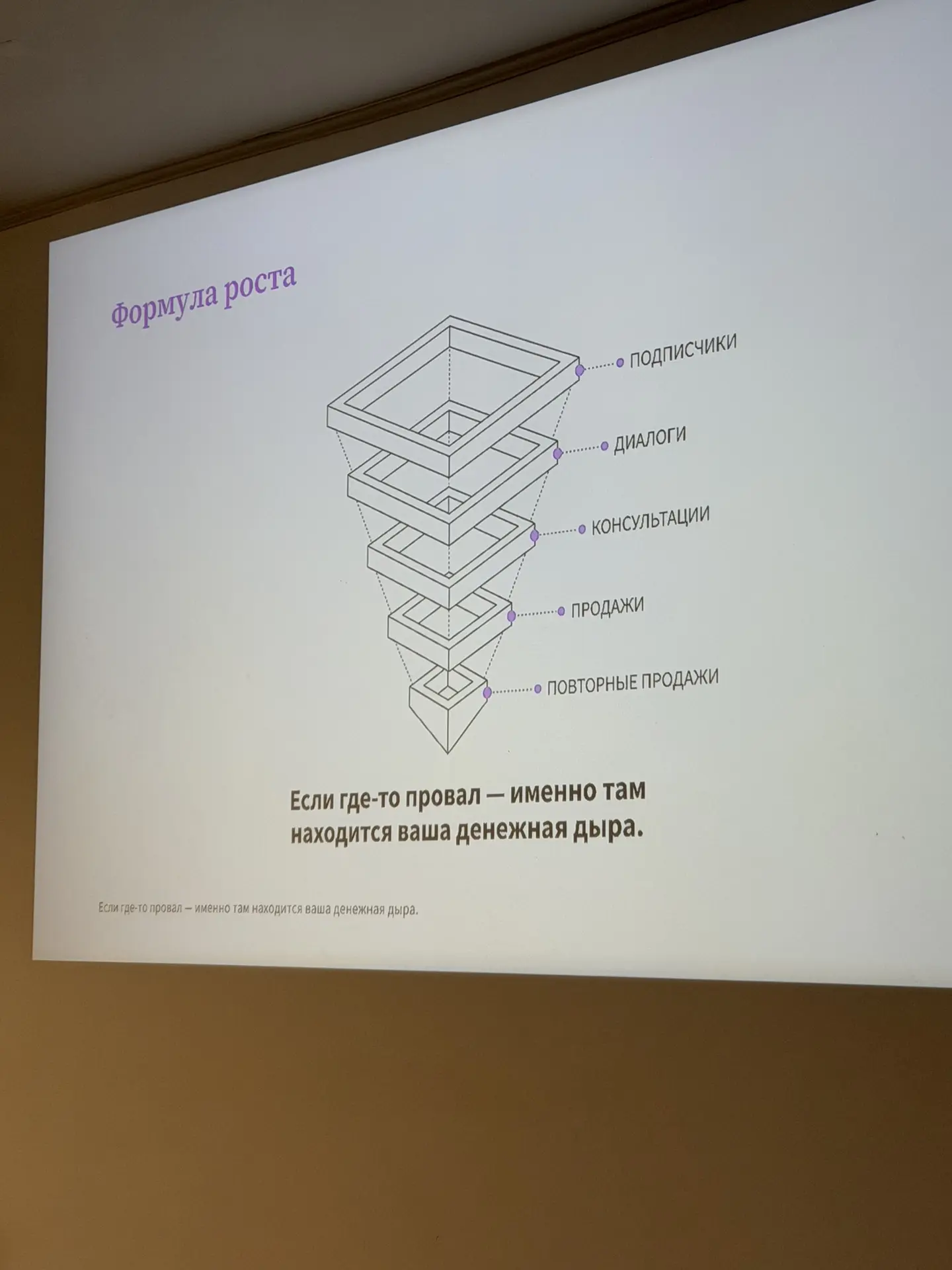 👉 Если тоже хочешь разобрать свою формулу роста — пиши в личные сообщения