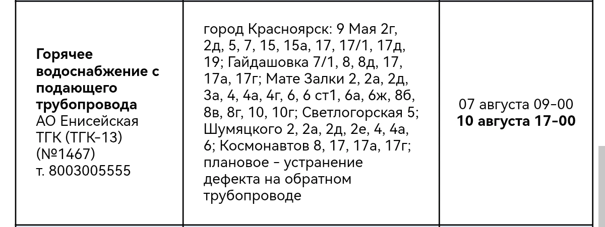 Уважаемые жители! Горячее водоснабжение  будет поступать с пониженными параметрами. Сро...