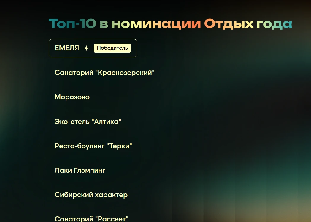 Хотим выразить огромную благодарность всем кто голосовал, принимал участие в наших акти...