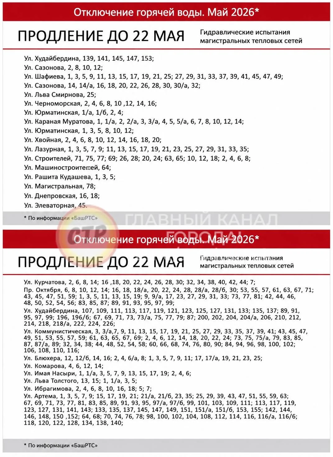 ♨️ В Стерлитамаке продлили отключение горячей воды