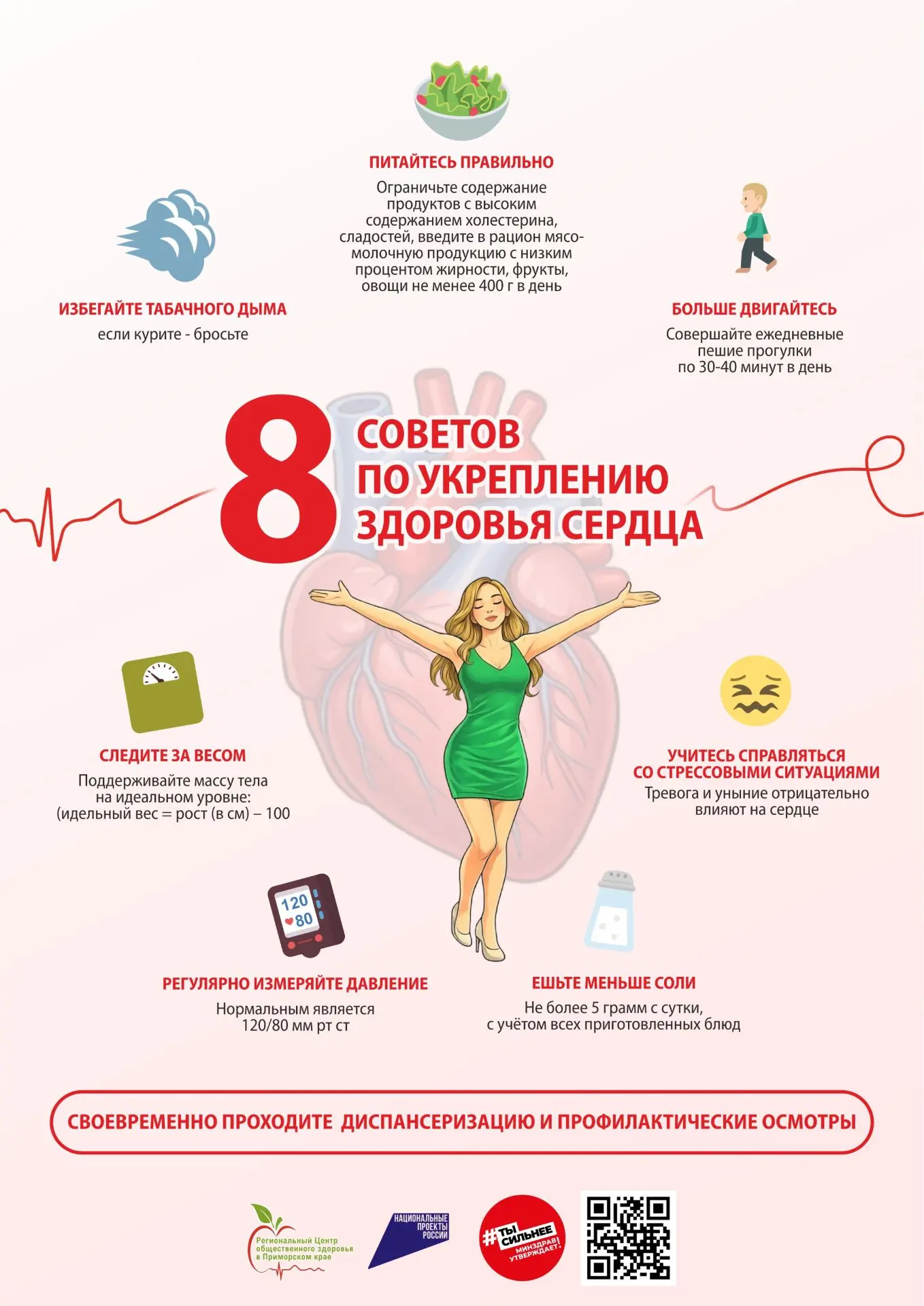 С 09 по 15 февраля в Приморье проходит Неделя осведомленности о заболеваниях сердца. Он...