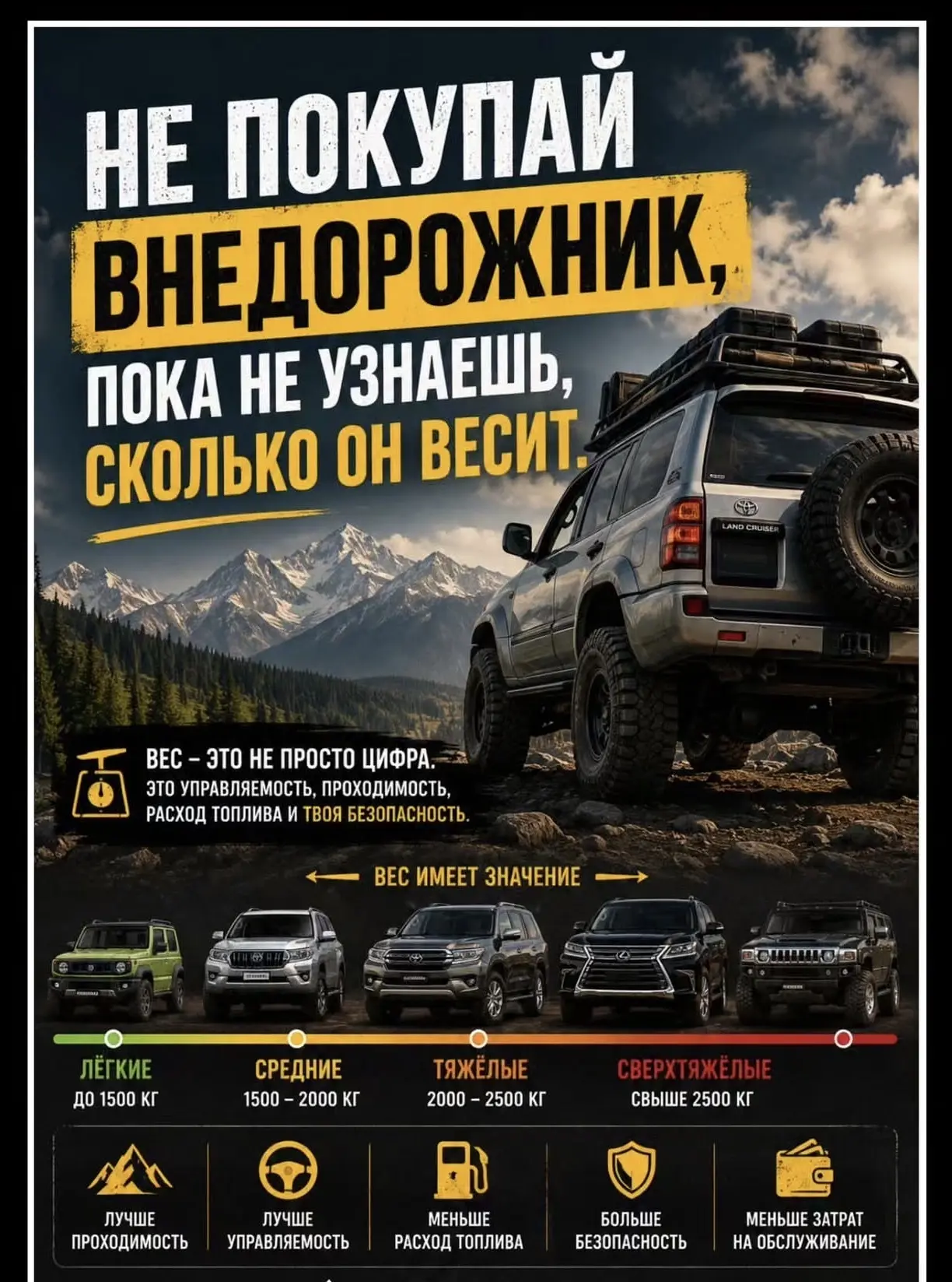 НЕ ПОКУПАЙ ВНЕДОРОЖНИК пока не узнаешь сколько он весит!
