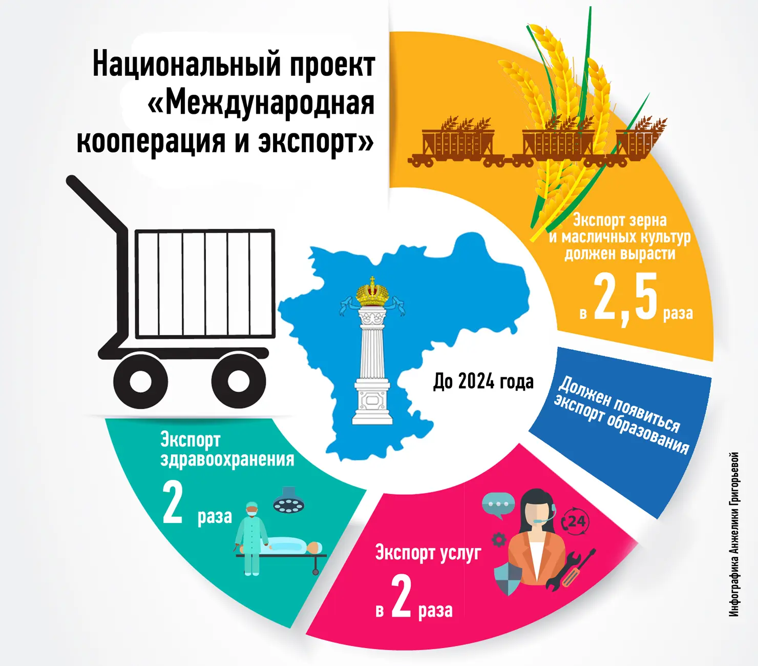 ⚡️ВНИМАНИЕ, ОПРОС! 📢