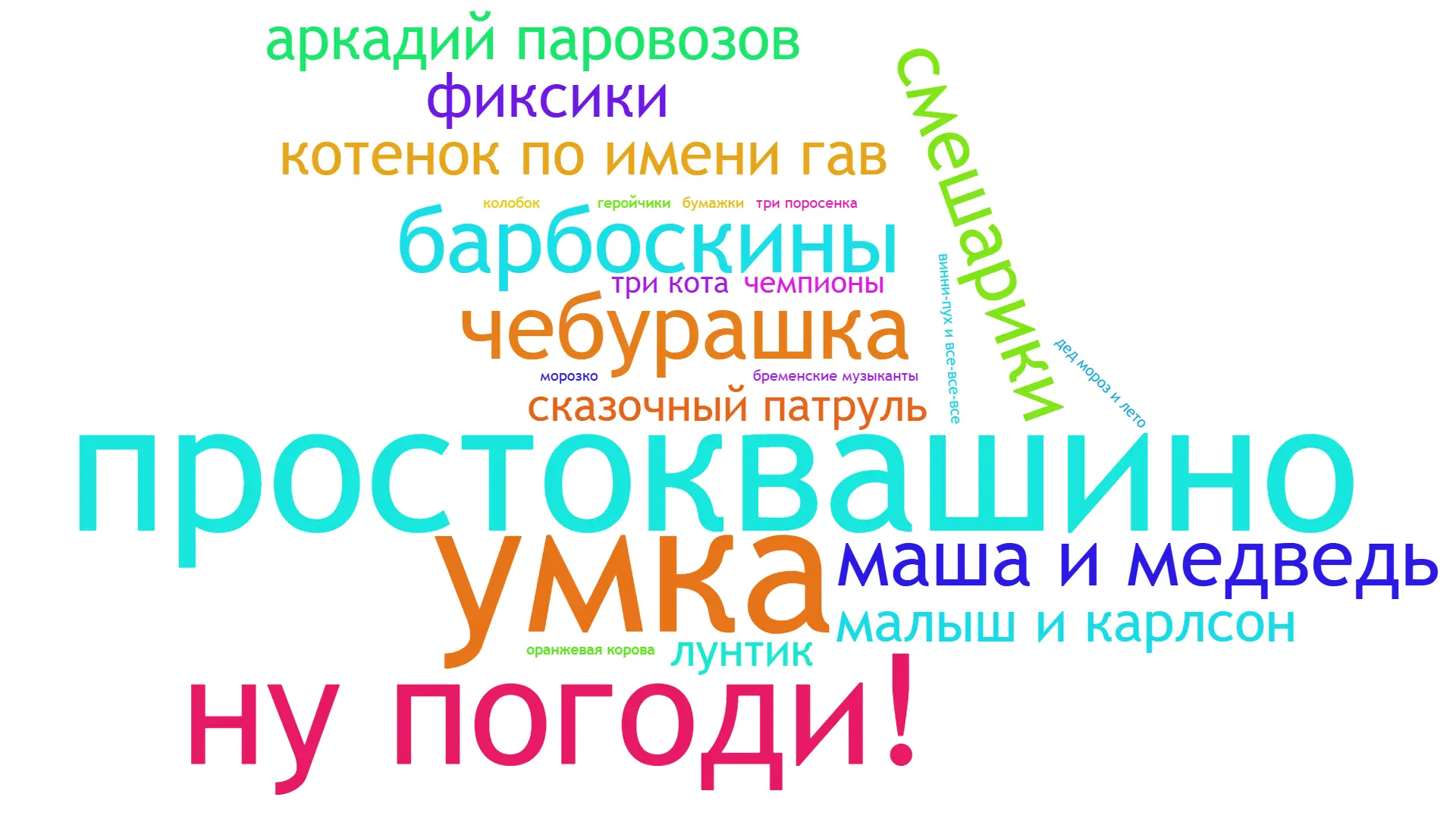 «Разговоры о важном» — это возможность подумать о действительно важных вещах: что такое...
