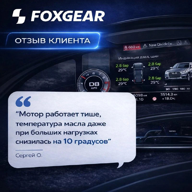 Отзыв о FOXGEAR из реальной эксплуатации⭐
