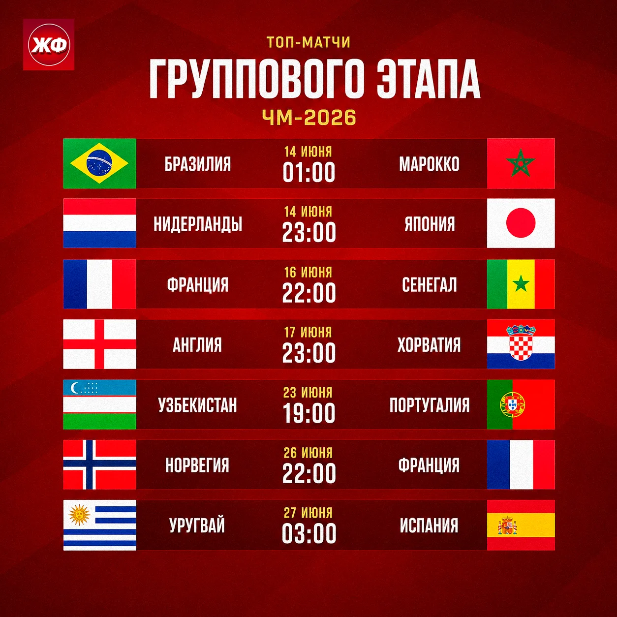 ❗️ СОХРАНЯЕМ ТОП-МАТЧИ ГРУППОВОГО ЭТАПА ЧМ-2026!

🍿 Если не хотите смотреть всё подряд, то вот 7 ма