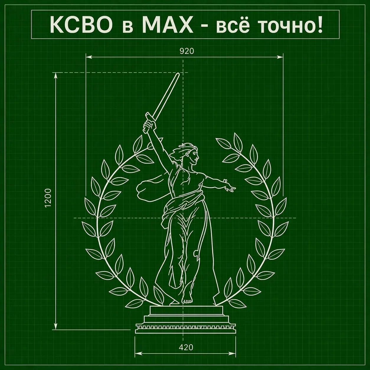 🔥КСВО в МАХ