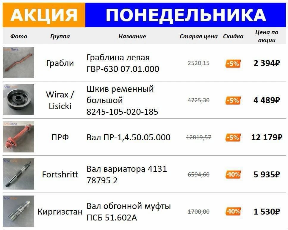 Акция понедельника 🔥