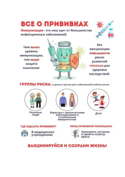🗓 С 20 по 26 апреля 2026 года Минздрав России объявляет Неделю осведомлённости о важно...