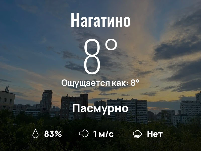 Что с погодой в Нагатино?