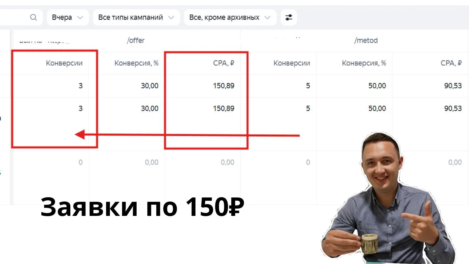 💬 За вчера прилетело 5 заявок, но в рекламном кабинете отбилось только 3 по 150₽