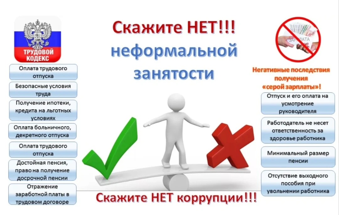 Памятка "О неформальной занятости и её последствиях"