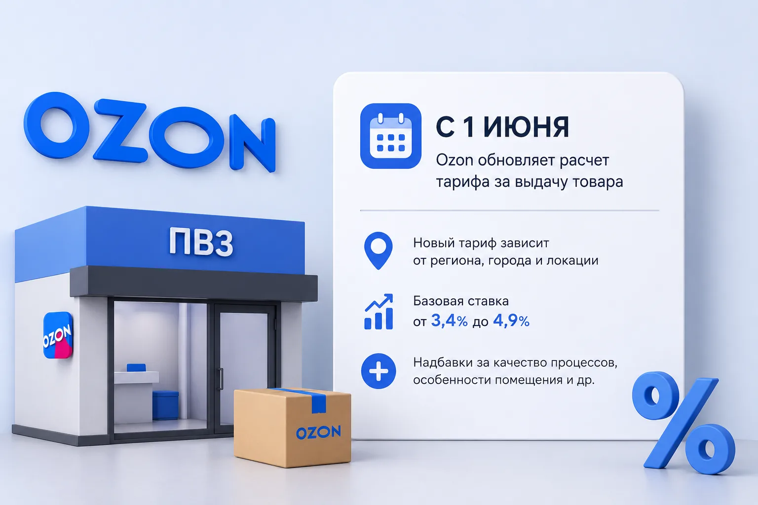 Ozon обновил расчет тарифа за выдачу товара с 1 июня

Ozon с 1 июня начал по-новому рассчитывать тар