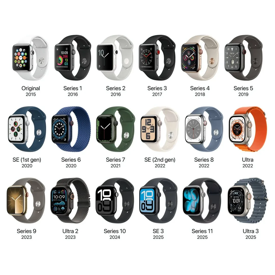 По слухам, новое поколение Apple Watch не получит значительных изменений…