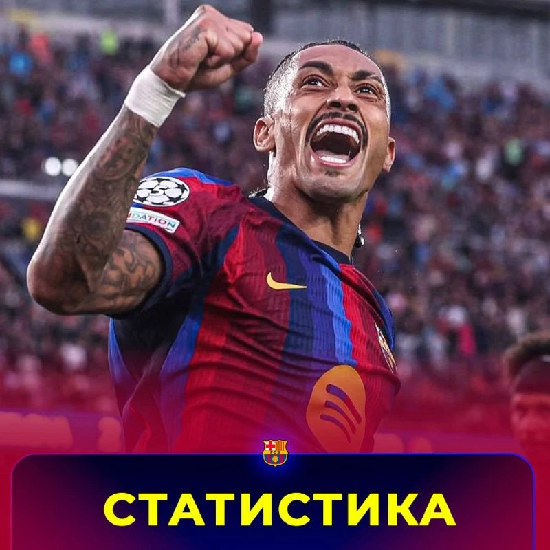 📊 Рафинья в «Барсе»