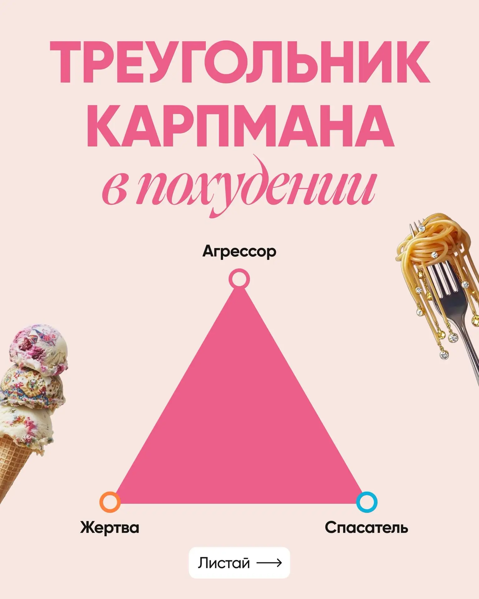 Треугольник Карпмана в похудении и как из него выйти☝️

Девочки, у меня ситуация🙄😋

Бездушные ИИ-а