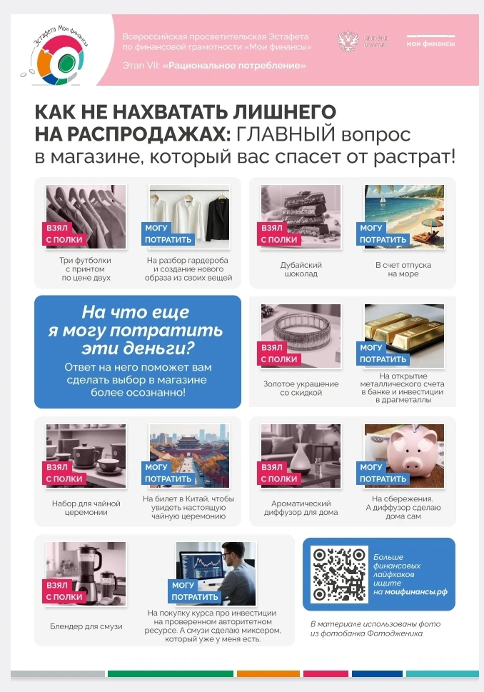 Как не купить лишнего?