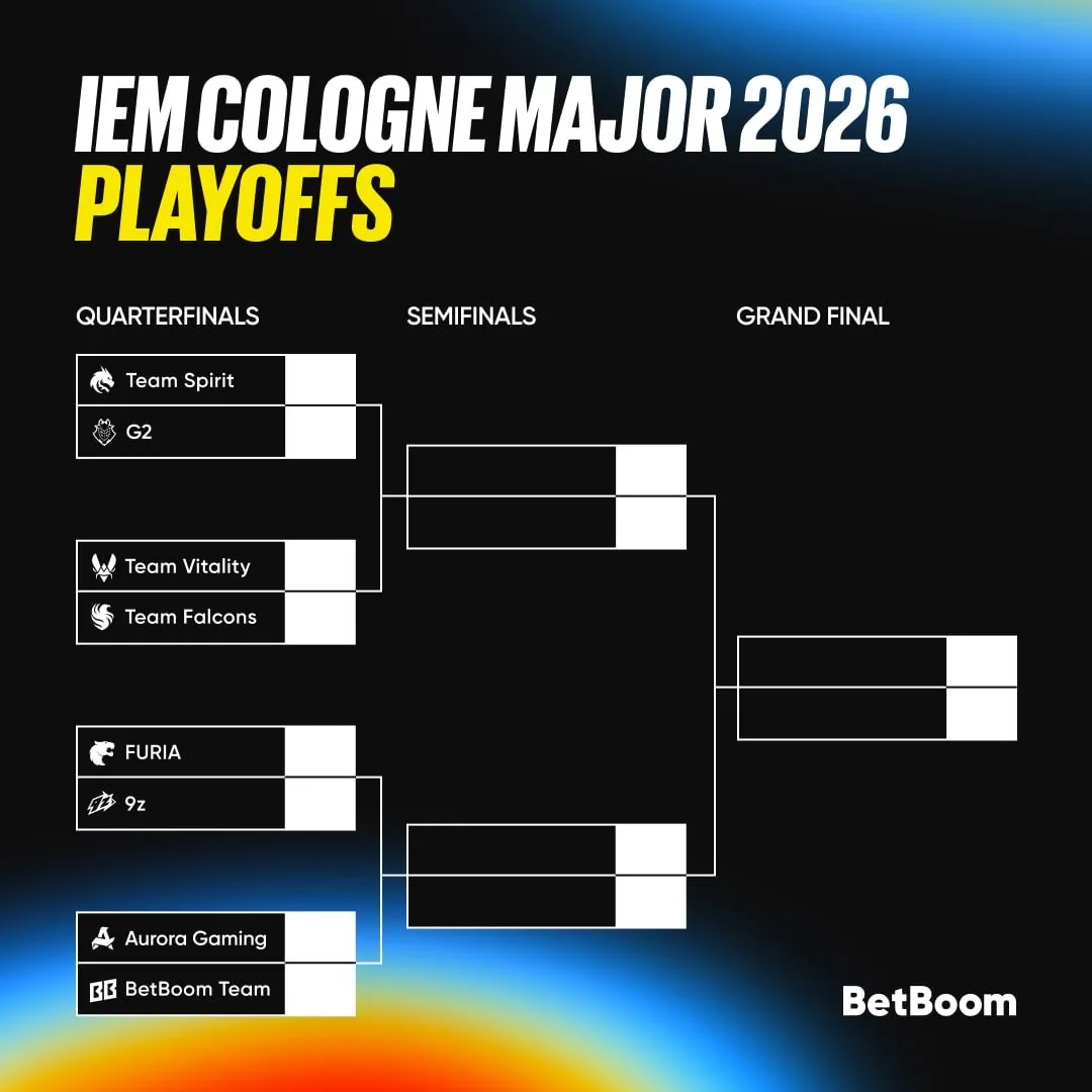 #CS2 Чекаем сетку плей-офф IEM Cologne Major 2026 👀 Реальная синема на Lanxess Arena начинается уже