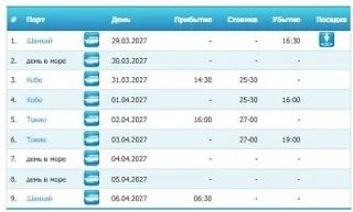 🚢 ТОП-5 круизов сезона и почему их бронируют заранее