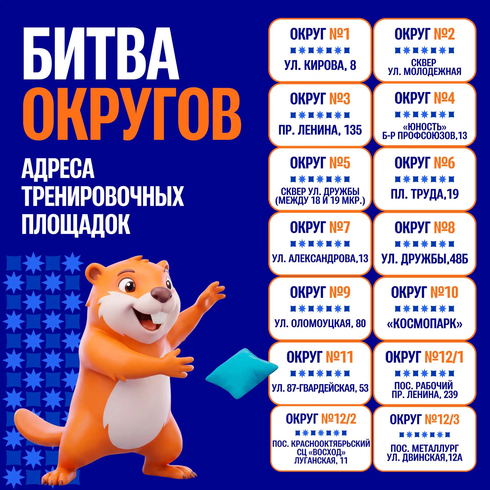 🌽 Битва початков или что такое корнхол?