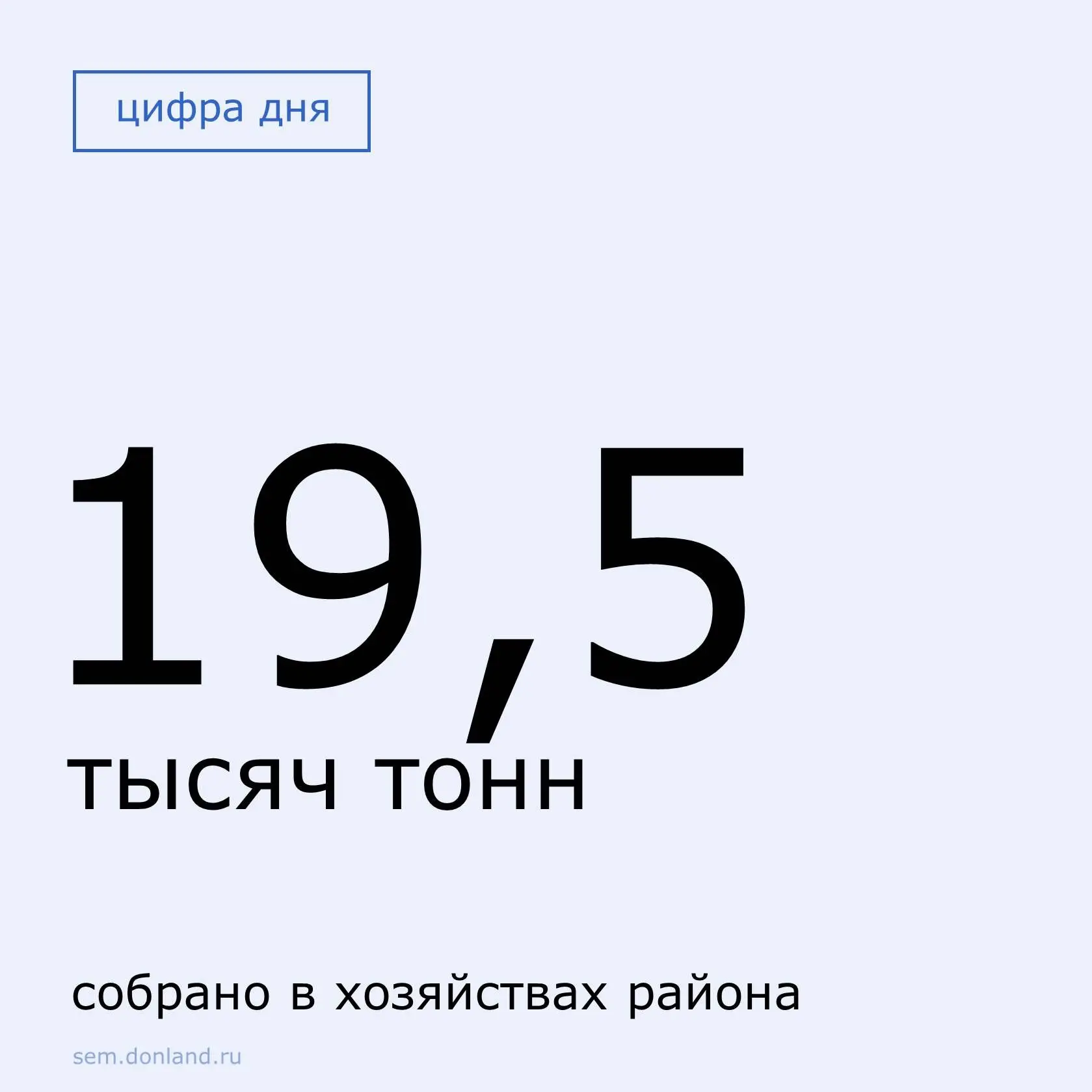 Хозяйствами Семикаракорского района собрано 19,5 тысяч тонн  картофеля с площади 513,1 ...