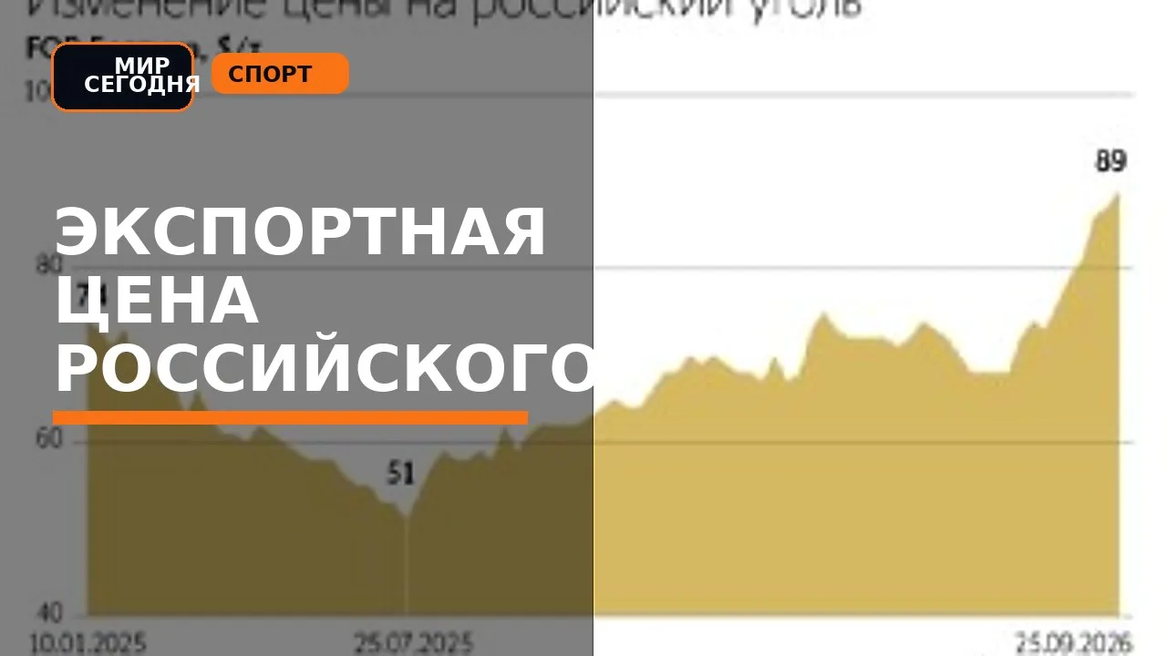 Экспортная цена российского угля в портах Балтики поднялась до максимума более чем за т...