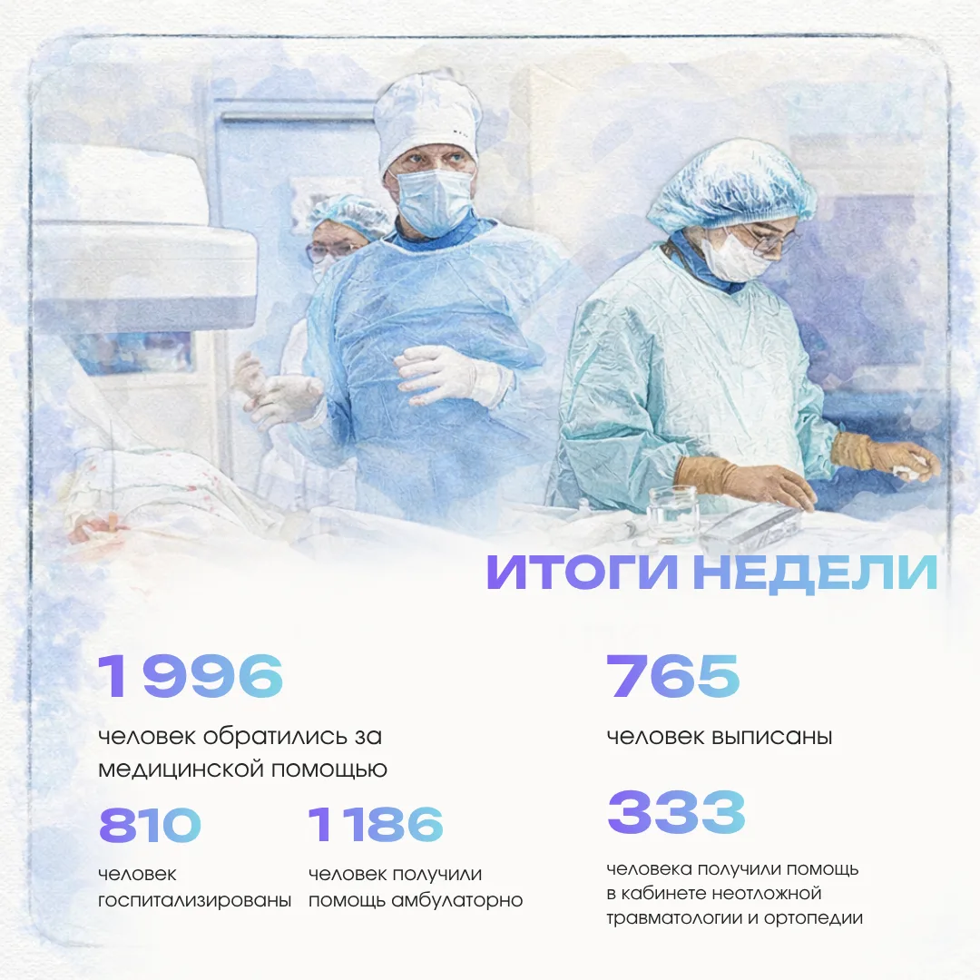 Успешной рабочей недели, друзья! Делимся с вами итогами прошлой 💙