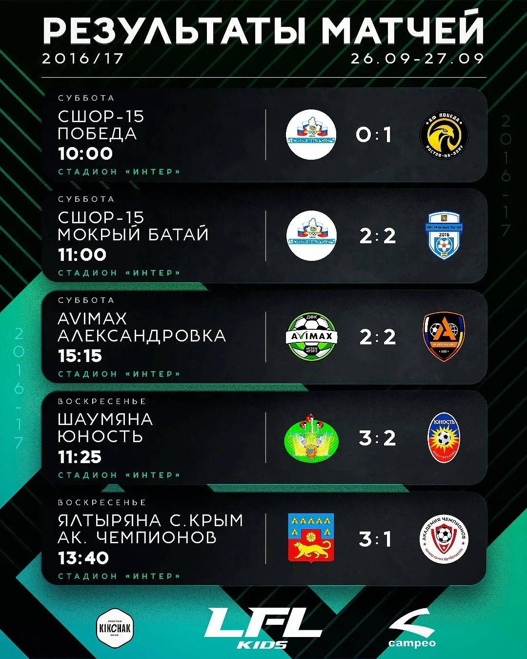 🔥 LFL KIDS: ИТОГИ ТУРА И ТУРНИРНАЯ ТАБЛИЦА