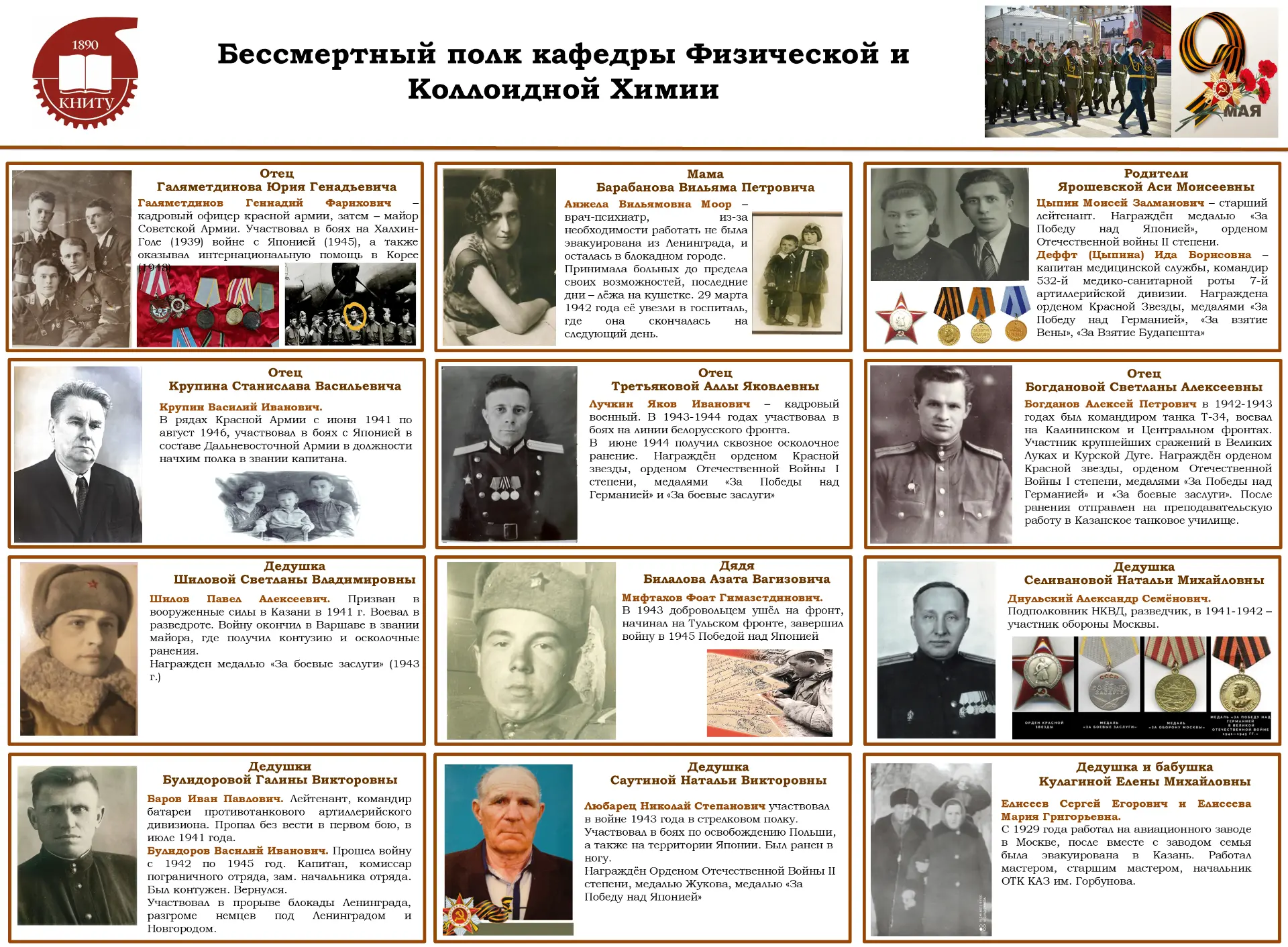 Бессмертный полк кафедры физической и коллоидной химии