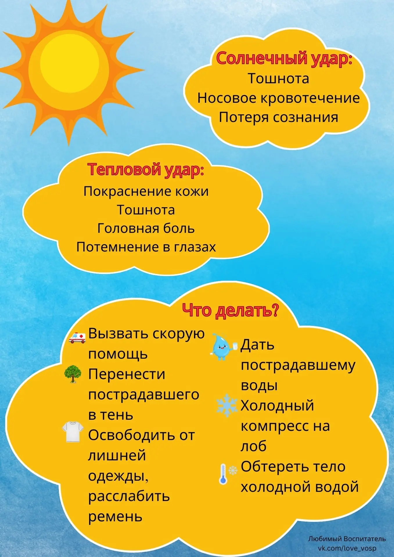 Памятка для родителей "Солнечный и тепловой удары"