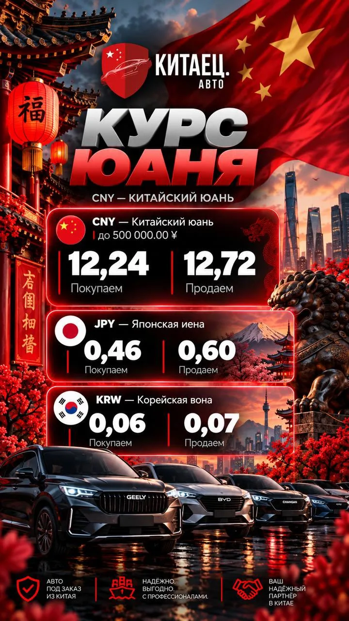 ➡️ Курс на 30 сентября: