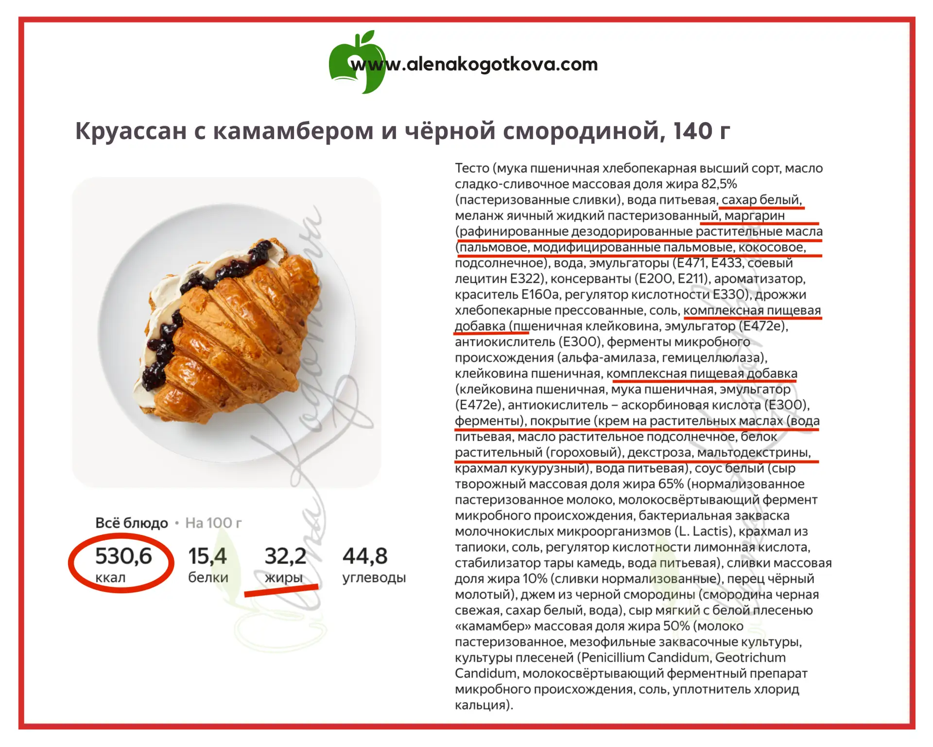 А вы своё тело… арендуете?

Доброе утро, мои хорошие! После статьи про калории захотелось задать вам