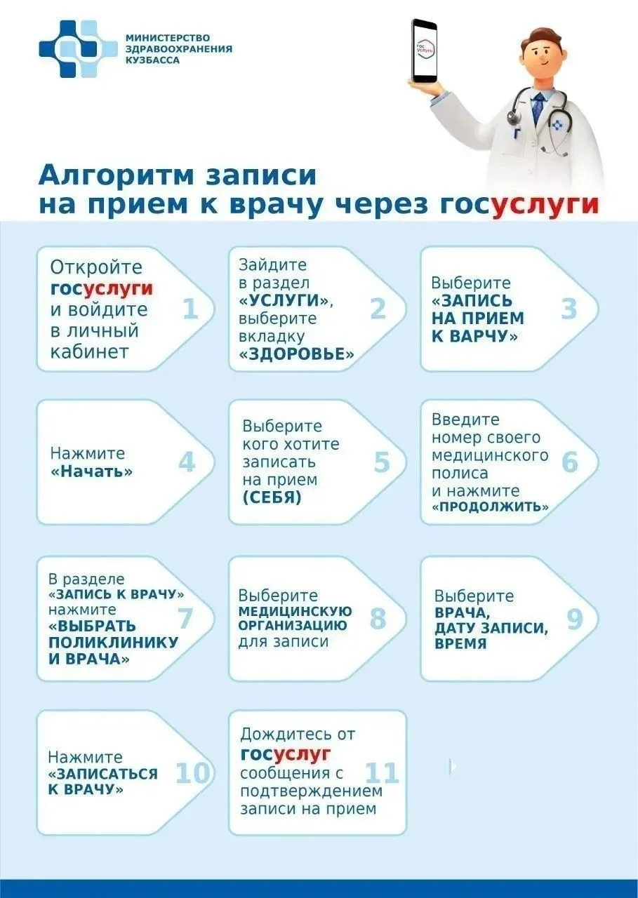 🤔 Не знаете, как записаться к врачу через Госуслуги? В наших карточках — простые шаги.