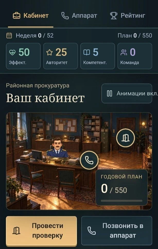 Представьте, что вы прокурор района. В прошлом году здесь выявили 249 нарушений. Теперь...