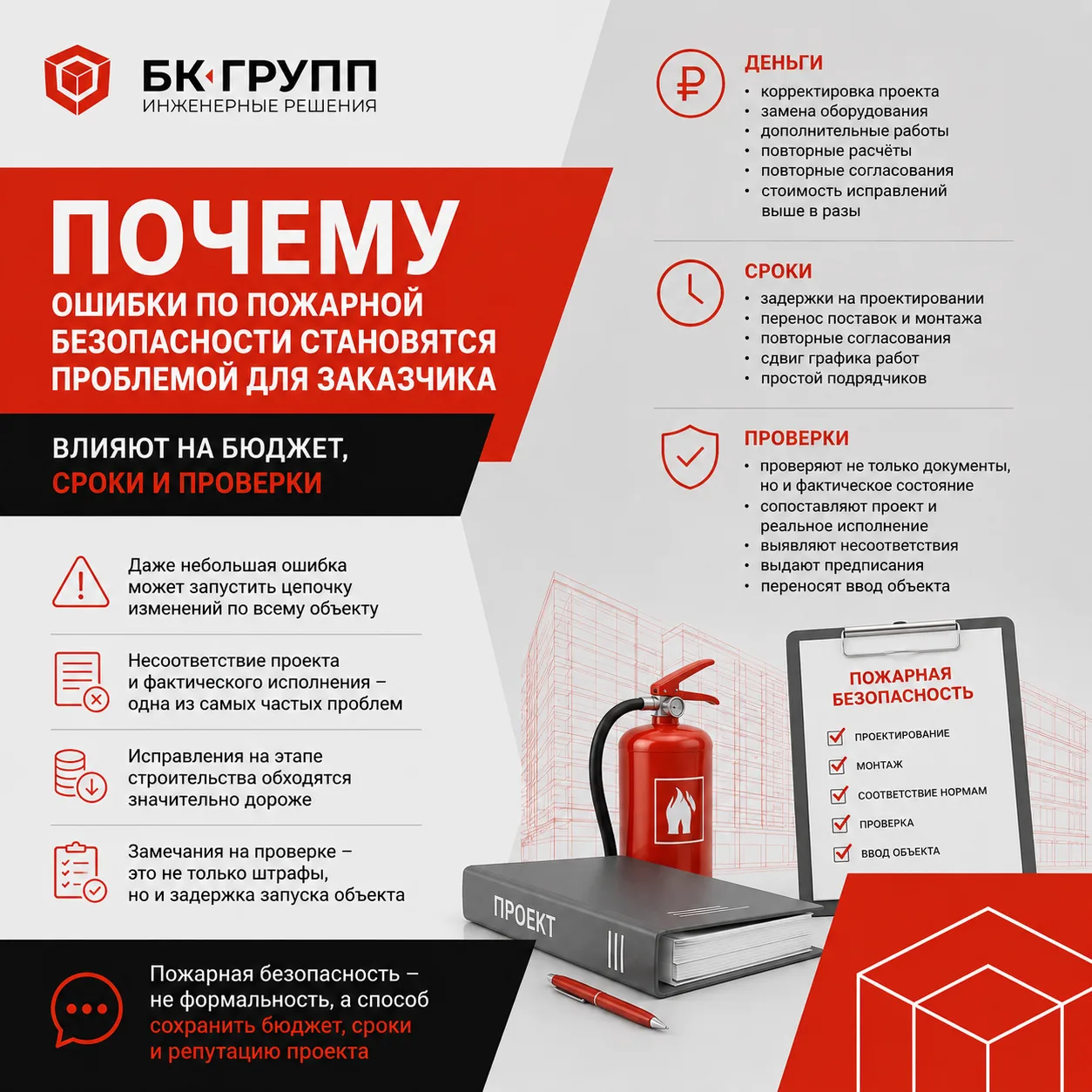 Почему ошибки по пожарной безопасности становятся проблемой для заказчика.