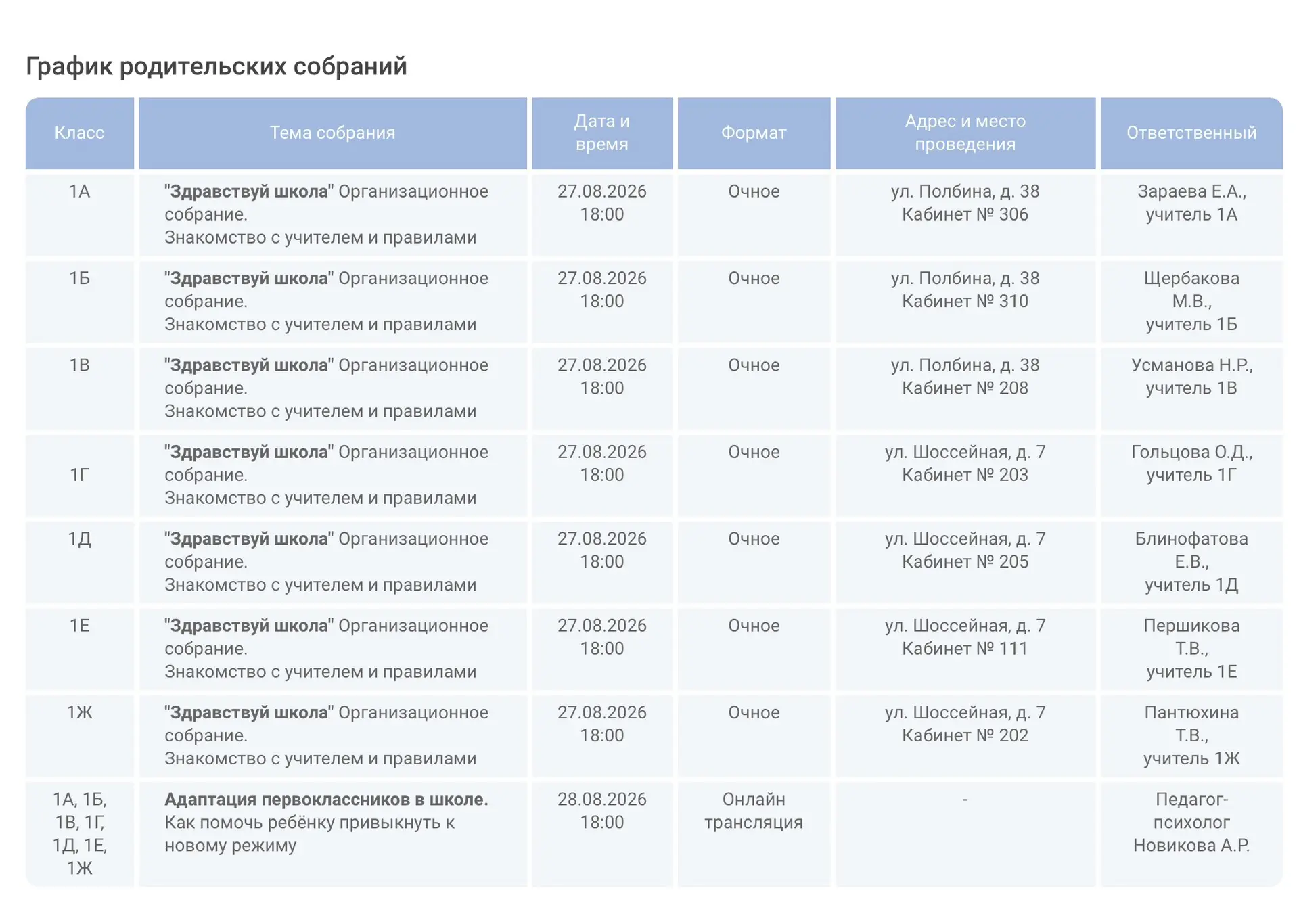 ⚡️ Родительские собрания в 1 классах