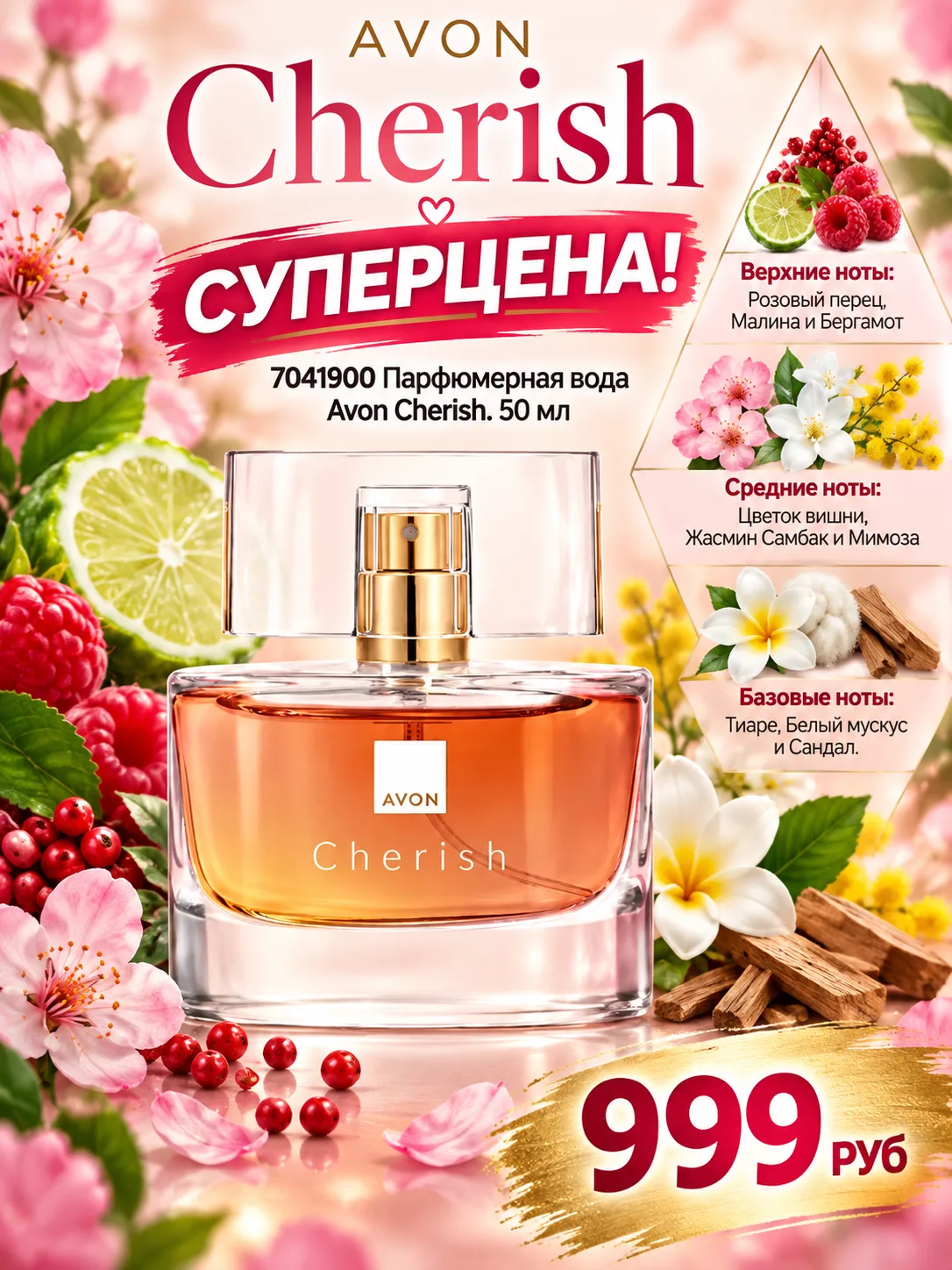 Потрясающий аромат, девочки!