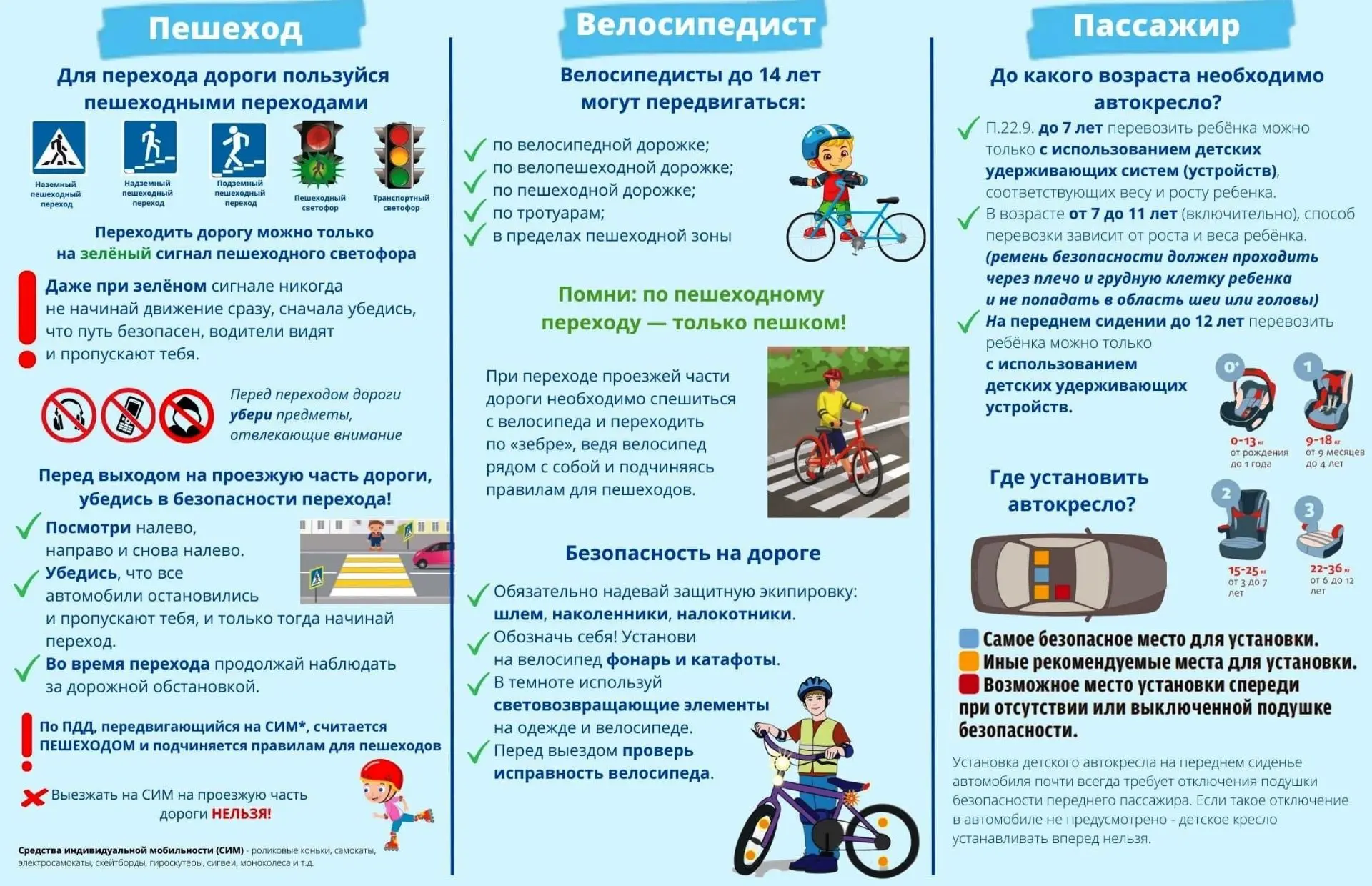 Напоминаем вам правила безопасности на дороге и при передвижении на транспорте. Подробности на карто