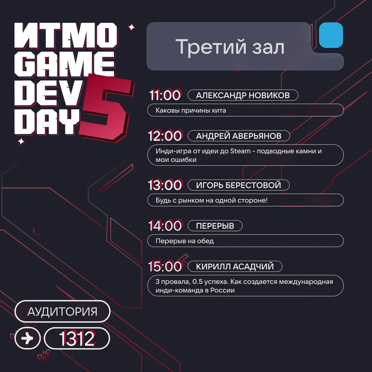 🔥Уже завтра состоится ITMO GameDev Day 5   Вы сможете не только поиграть в игры студентов, пообщатьс