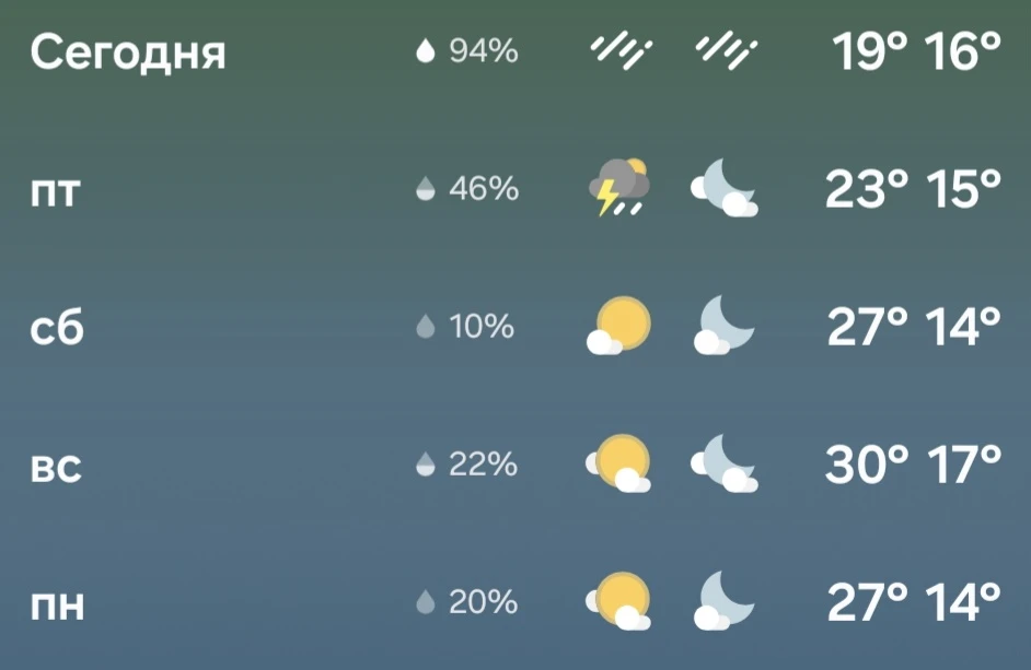 Доброе утро, Касимов ✌️
