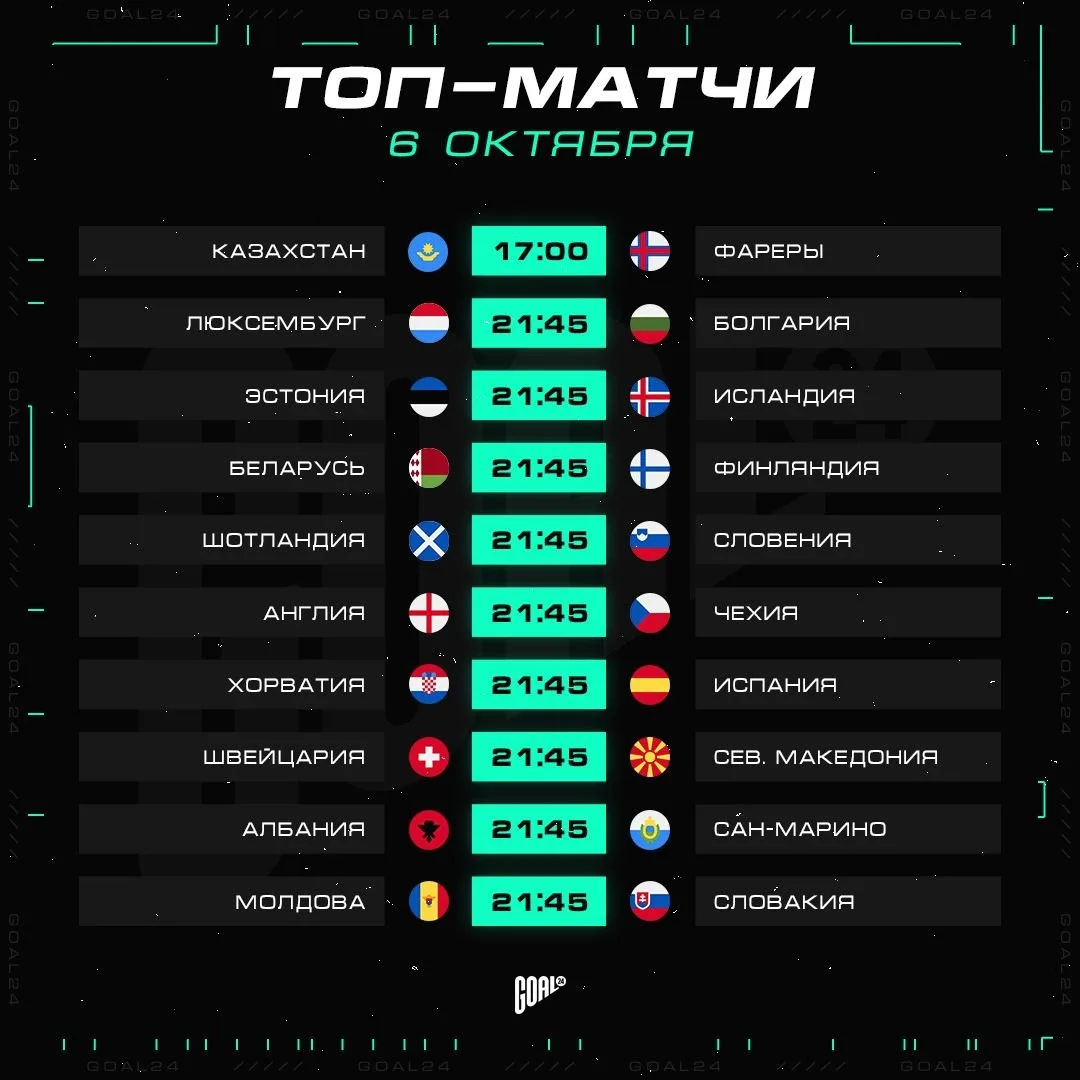 🤩 Последний день Лиги Наций!