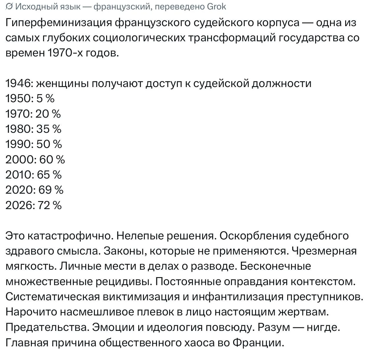 Интересный анализ от французов и особенно посыл, что это причина беспорядков🤭

На самом деле, судей
