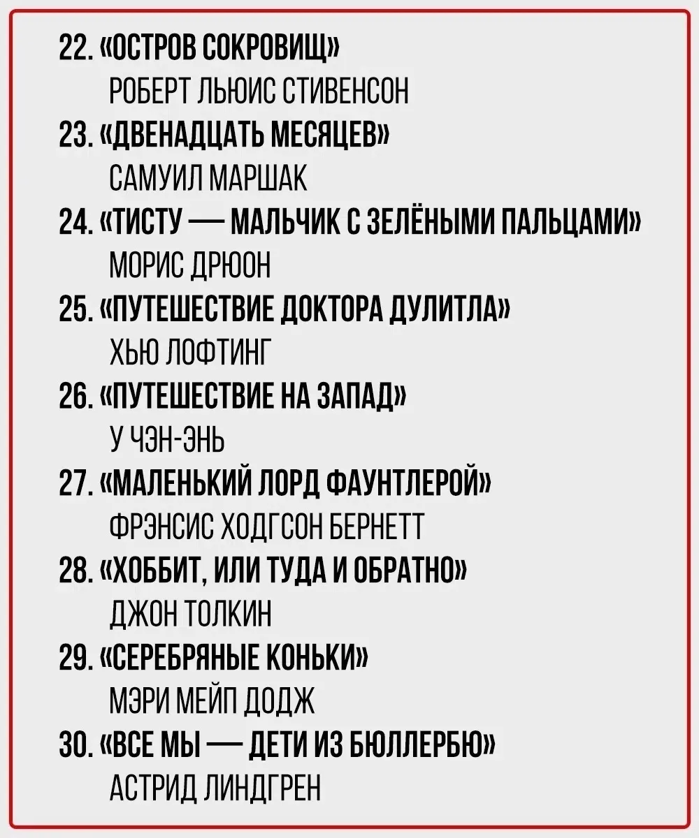 Изображение 5 к публикации «5 умных мыслей»