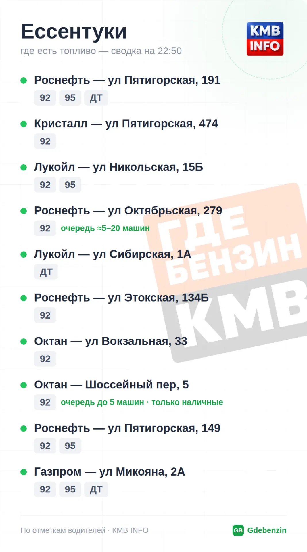 Изображение 5 к публикации «Где Бензин? ДТП • КМВ и Ставрополье • Пятигорск»